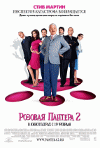 Розовая пантера 2    / The Pink Panther 2